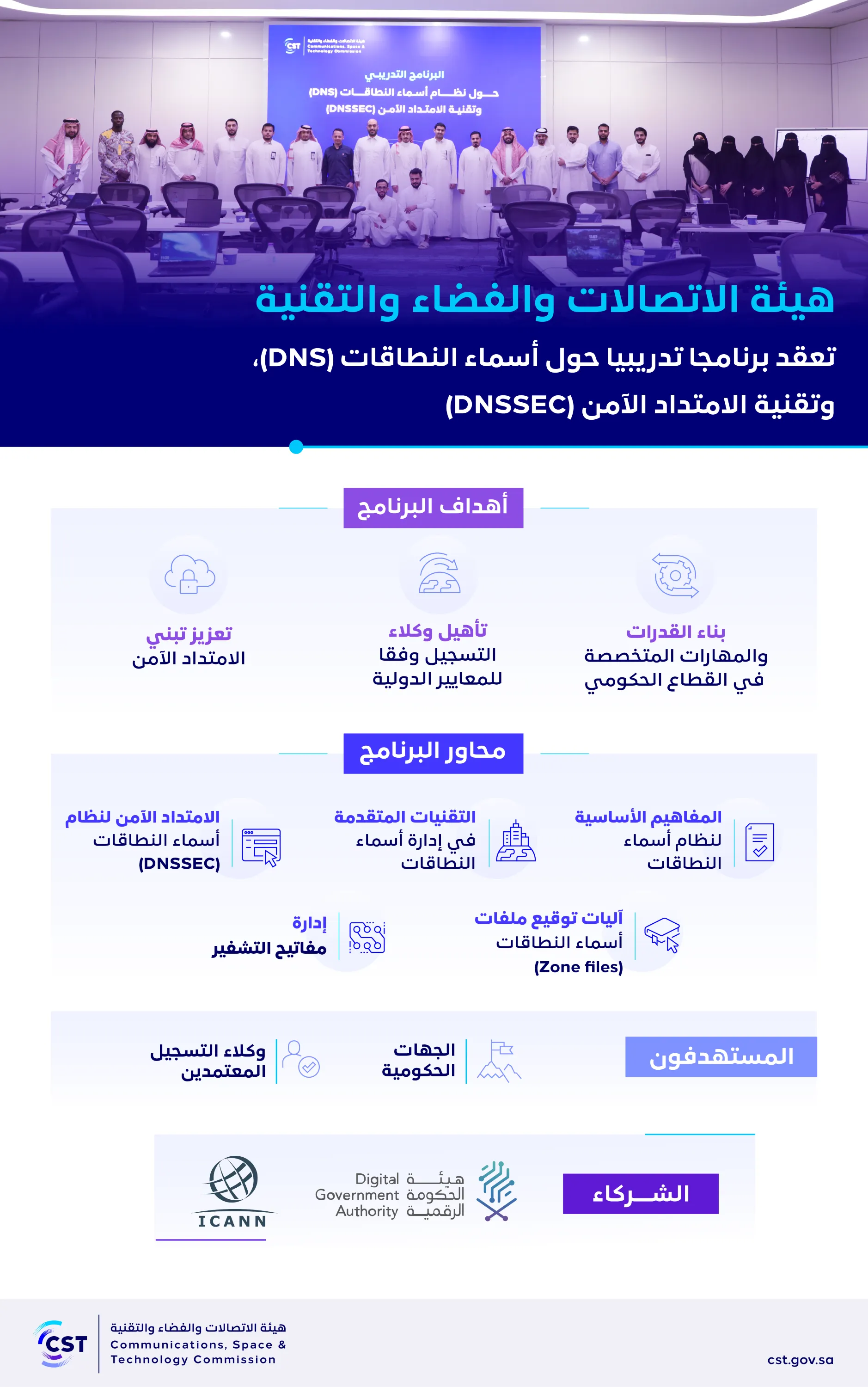 بالتعاون مع (ICANN) وهيئة الحكومة الرقمية هيئة الاتصالات والفضاء والتقنية تعقد برنامجا تدريبيا حول نظام أسماء النطاقات وتقنية الامتداد الآمن